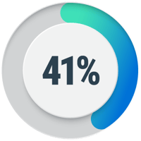cleerly-website_compare_41-percent