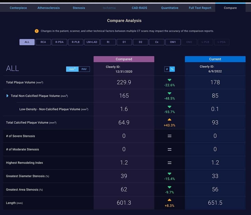 compare-ui-plaque-regression-v2
