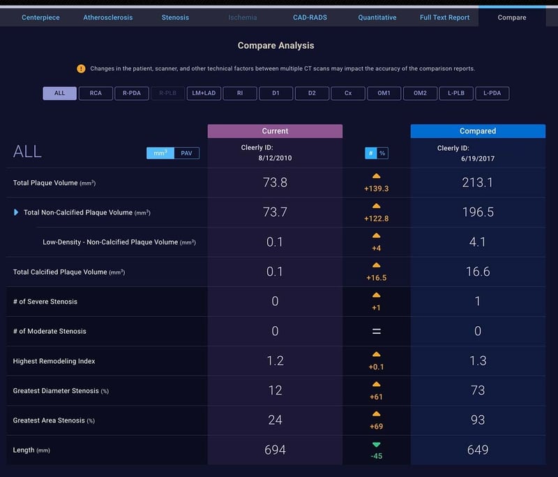 compare-ui-progression-case-v2